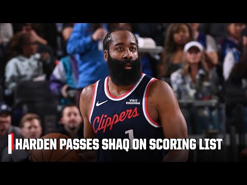 Espn Nba All Time Scoring List