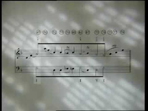 Beethoven's eighth symphony: voice-leading analysis - Analysing music (8/8)