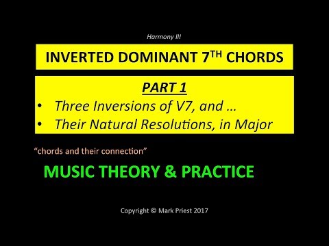 Inverted Dominant 7th Chords Resolved, Naturally