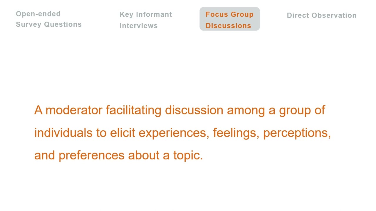 Data Collection: Qualitative Data Collection