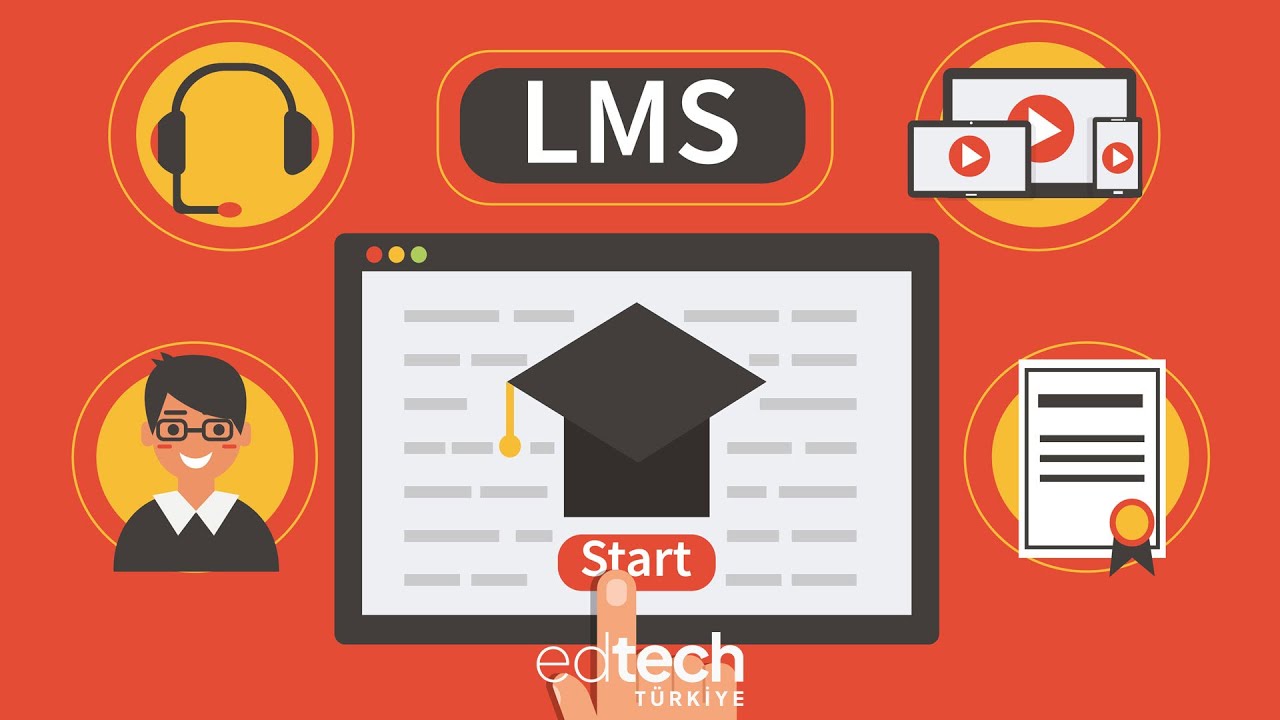 Öğrenme Yönetim Sistemi Nedir?