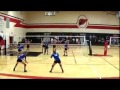 Mackenzie Bengtson JV Volleyball Highlights 2016