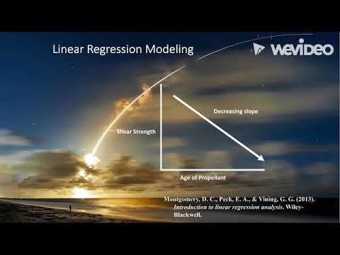 Linear Regression Modeling