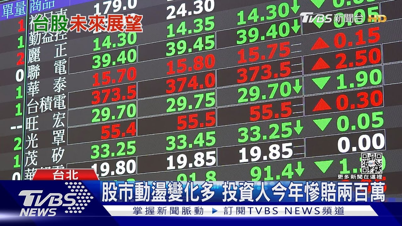 景氣反轉?9月亮黃藍燈號 投資人觀望進場時機