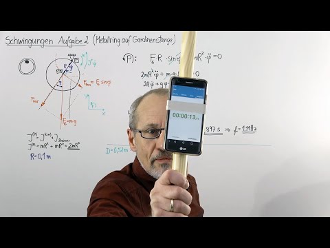 PHYSIK AUFGABEN (Schwingungen) - Aufgabe 2: Schwingungsdauer eines Metallrings auf Gardinenstange