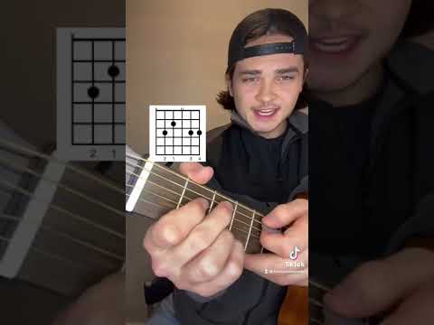 Nutshell Alice In Chains Tutorial #aliceinchains #guitarlesson