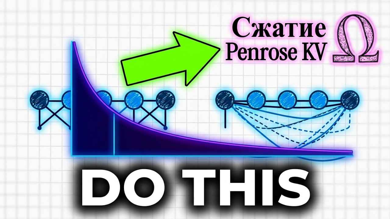 Penrose KV Compression