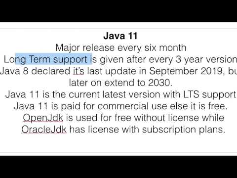Java 11 Introduction Java 11 New Features Part 1 Run Java Program Not Predicate Method