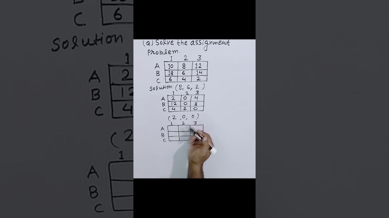 Assignment problem (Linear programming)