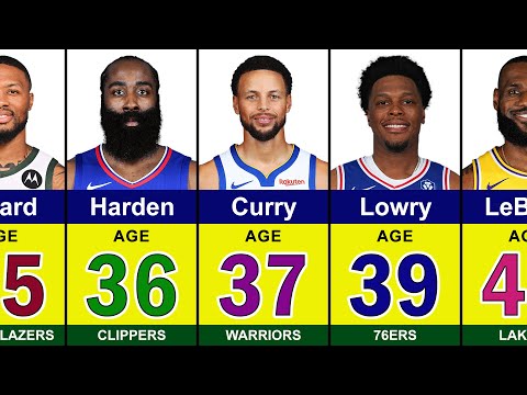 Second Oldest Nba Player