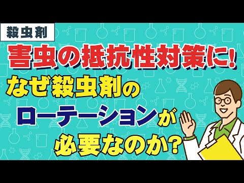 環境にとって危険