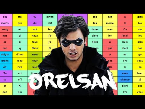 Analyse de rimes : ORELSAN (ft. Gringe) - Ils sont cools (Rap multisyllabique #12)