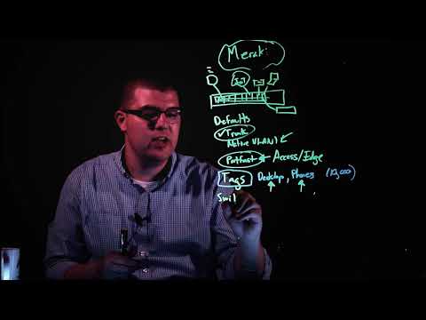 Technical Deep Dive: The Power of Meraki