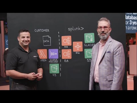 AWS re:Invent 2019 Launchpad | This is My Architecture Live featuring Splunk