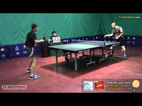 Атака справа