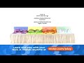 Yo Gabba Gabba Season 2 Ep 2 Birthday Ending Credits From Nickjr Com Play Nick Jr 2014 Version
