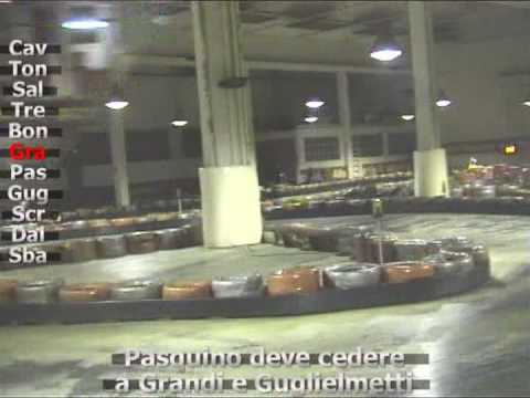 ClubKart - Campionato FunKart 2009 - Gara 01B - Buccinasco