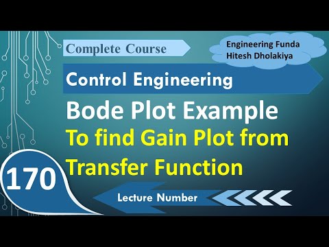 Bode Plot Example for Gain Plot from Transfer Function in Control System and Control Engineering