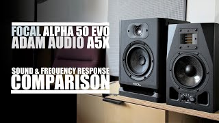 Video thumbnail for DSAUDIO.review ||  Adam Audio A5X vs Focal Alpha 50 EVO  || sound.DEMO by DSAUDIO.review