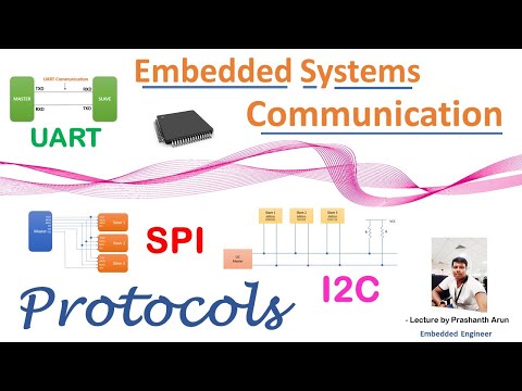 Protocols : UART | SPI | I2C | Embedded Systems Communication Protocols