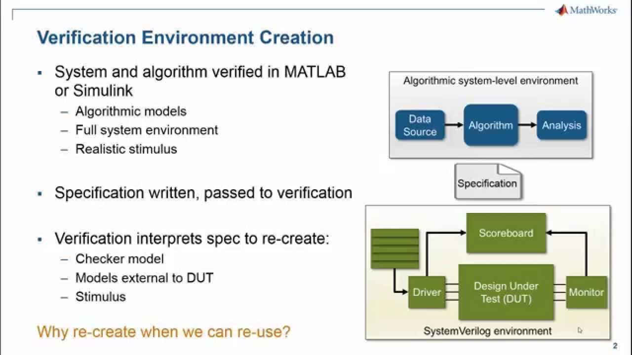 Generating DPI-C Models from MATLAB Using HDL Verifier