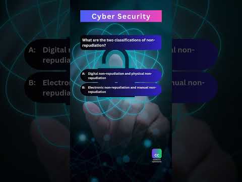 44 Become a MASTER of Cyber Security in 2024