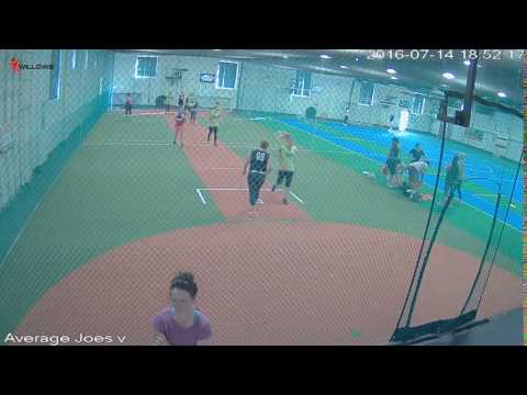 162613 Court1 Willows Sports Centre Cam1 Average Joes v Cheerios