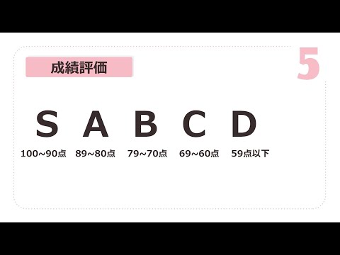 成績評価とGPAについて