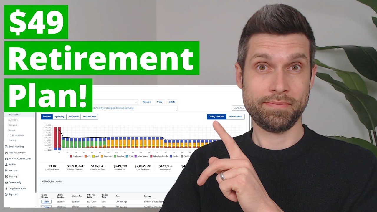 New! Retirement Planning for Canadians for just $49/Year!