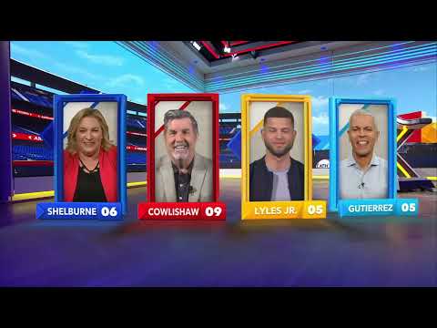 Around The Horn | 17 June 2023