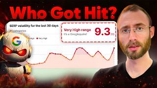 Unconfirmed Google Update Wiping Out Top of Funnel Sites (Here’s What’s Surviving)