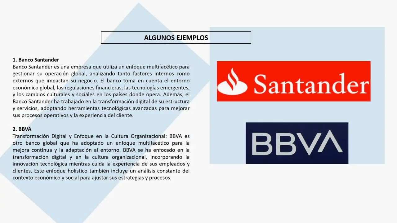 Modelos de factores Macro Organizativos
