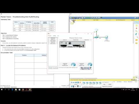 CCNA2 packet tracer 5.2.2.4 - Troubleshooting inter-vlan routing