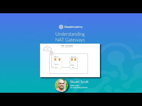 Understanding NAT Gateways - AWS Training