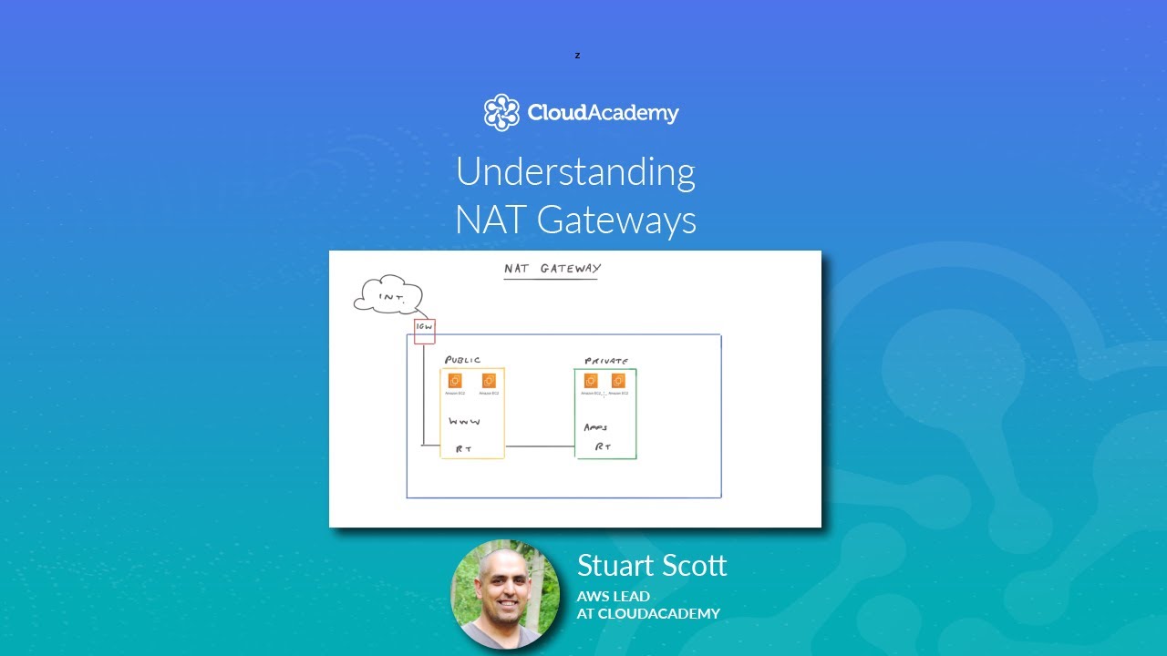Understanding NAT Gateways - AWS Training