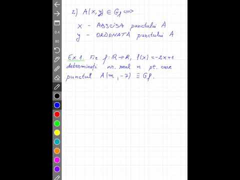 2. A apartine Gf; functii clasa a 8 a