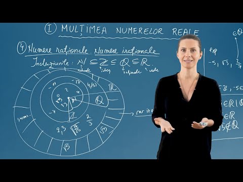Numere raționale; Numere iraționale - Clasa a VII-a