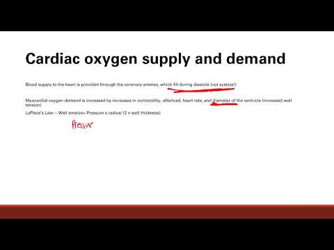 Cardiac Oxygen Supply And Demand | Cardiovascular system | Step 1 Simplified