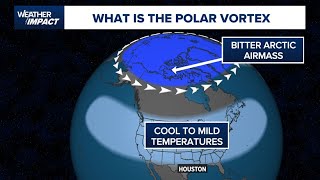 Weather Impact | Nice start to 2025, then comes the cold air