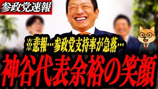 ※悲報【参政党 神谷宗幣】参政党の支持率急落…が代表の笑顔の理由は…