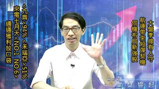 【掌聲響起】#賴昇楷 0728 - 大盤季線有大人守，航運醞釀短彈契機；《NO.1、NO.6》、《禾瑞亞》+51%、《九齊》+94%全都獲利下車，現金滿滿準備新布局 (圖)