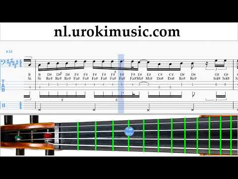 Cello Leren Spelen Ozuna x Romeo Santos - El Farsante Remix Tablatura um-i799