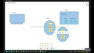 Java Full Course | Class - 77 (Collection API) part-2 | Full Stack Devlopment Course Playlist
