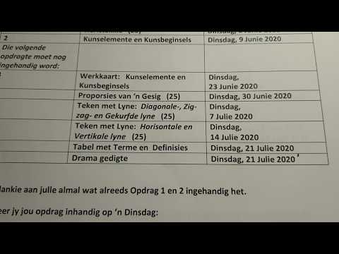 SKEPPENDE KUNSTE GRAAD 8: 17 Junie 2020 - periode 4 (17084)