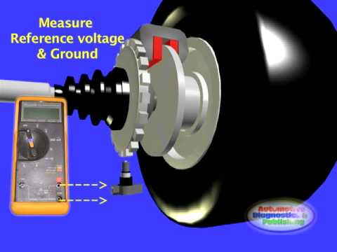 Hall effect wss or wheel speed sensor