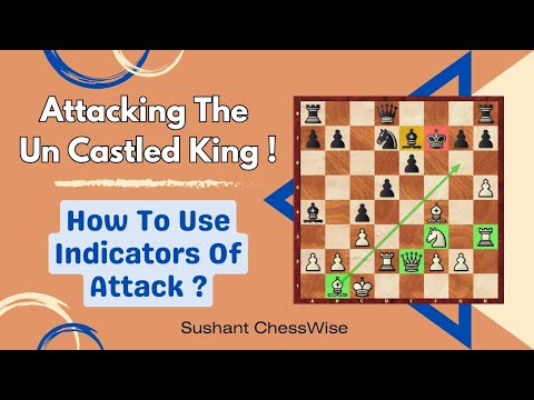 Lesson - 554 Attacking The Un Castled King ! How To Use The Indicators Of Attack ?
