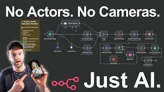 How to FULLY Automate Making AI UGC Easily For Free In 2025