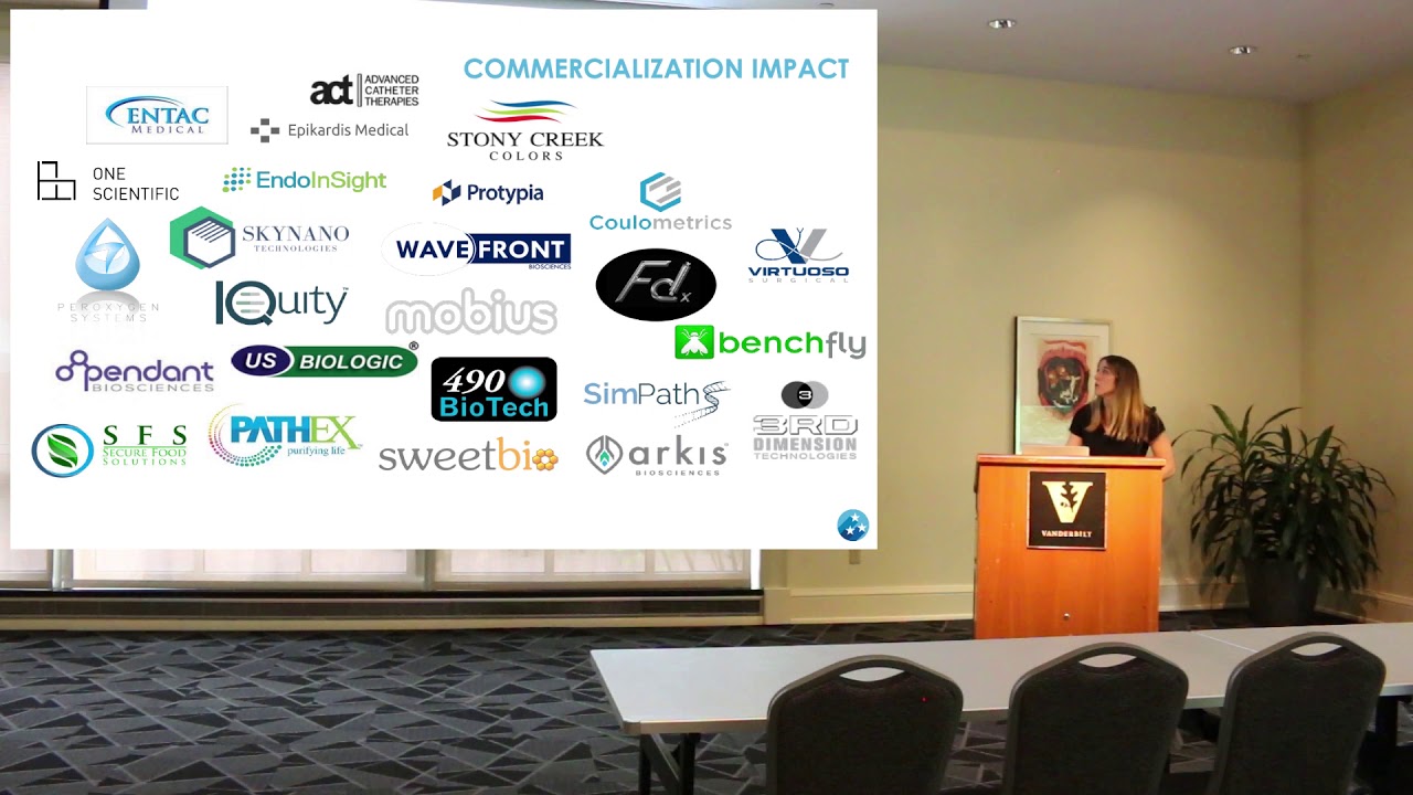 SBIR/STTR Resources for Entrepreneurial Researchers Workshop: Presented by LaunchTN