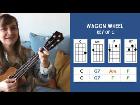 Wagon Wheel with Travis Picking | #Fingerpicking for #Ukulele with @AveryHill-Ukulele