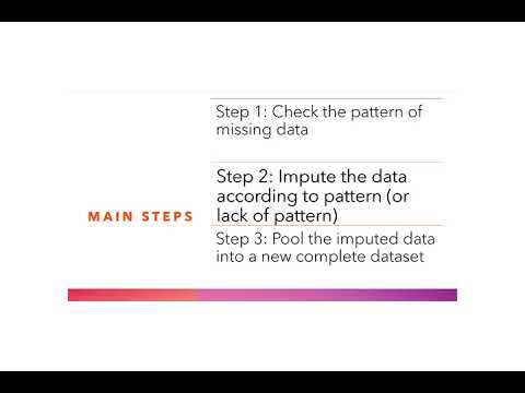 Imputation of missing data - Multiple imputation using SPSS